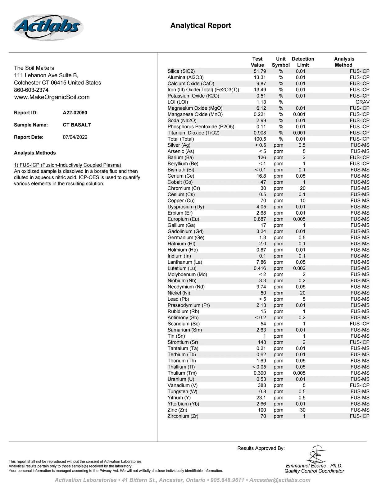 Basalt Micro-Fines by The Soil Makers