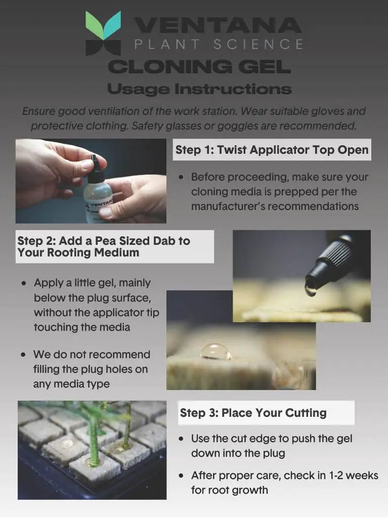Propagation Power Bundle by The Soil Makers