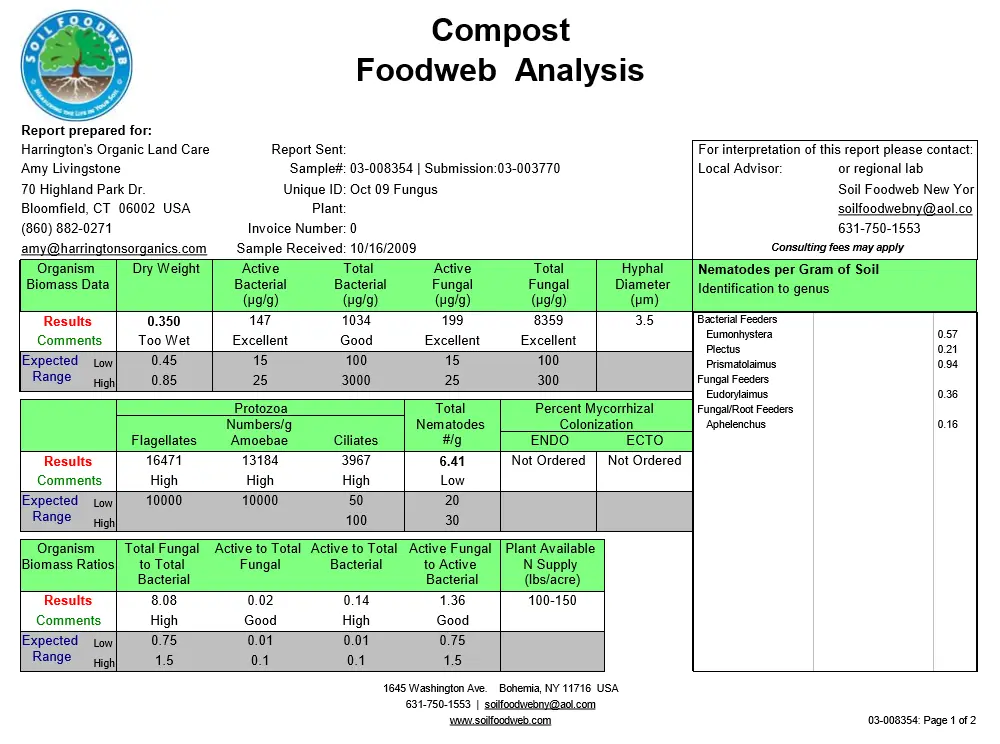 Fungal Compost by The Soil Makers