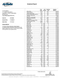 Basalt Microfines