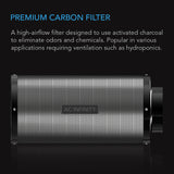 AC Infinity Carbon Filters