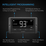 AC Infinity Cloudline Series Fans w/Temp and Humidity Monitor