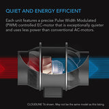 AC Infinity Cloudline Series Fans w/Temp and Humidity Monitor